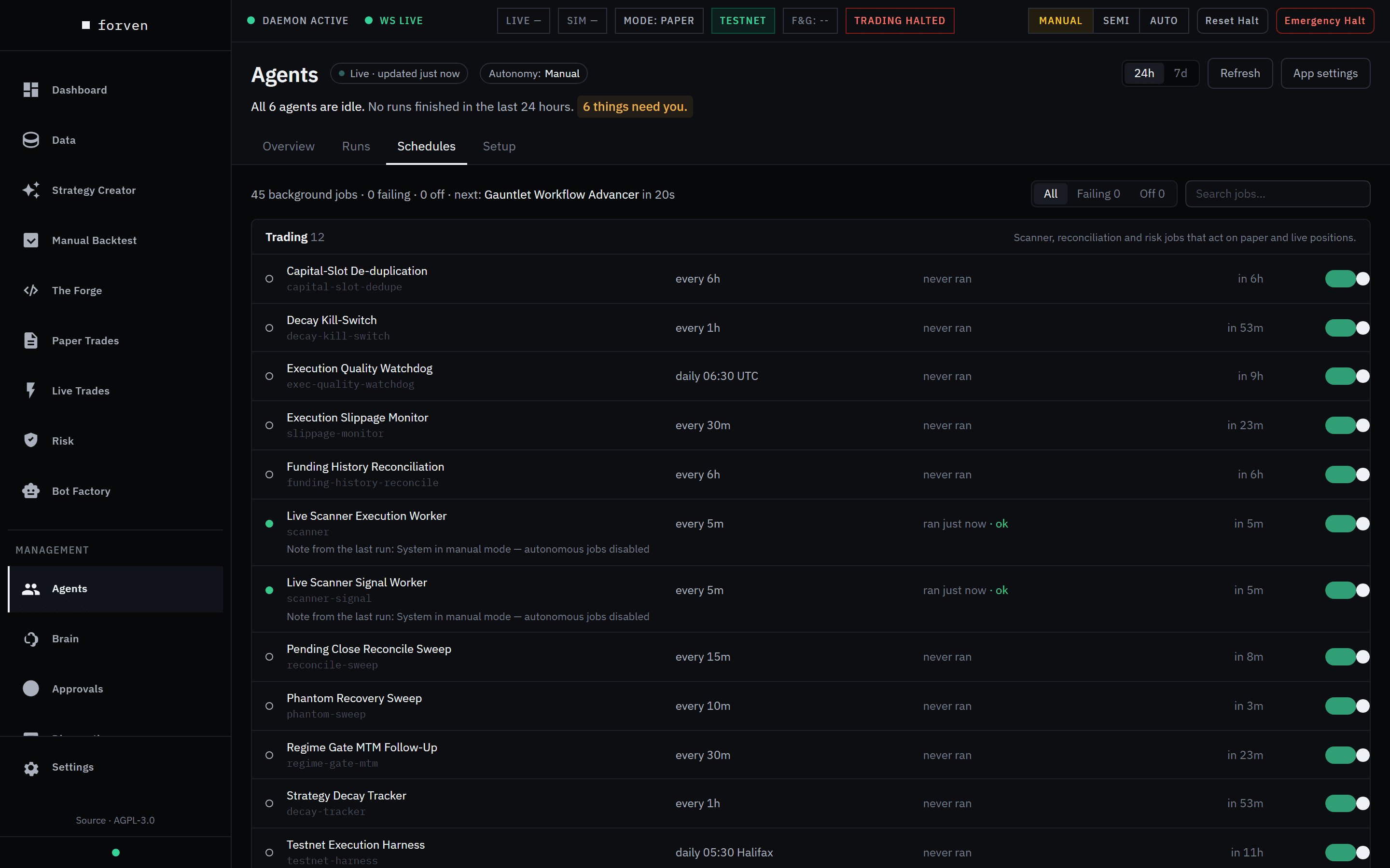 Agents → Schedules on a fresh install: "45 background jobs · 0 failing · 0 off", filters All, Failing and Off, a search box, and the Trading group with twelve jobs, each with its cadence, last run, next run and an on/off switch.