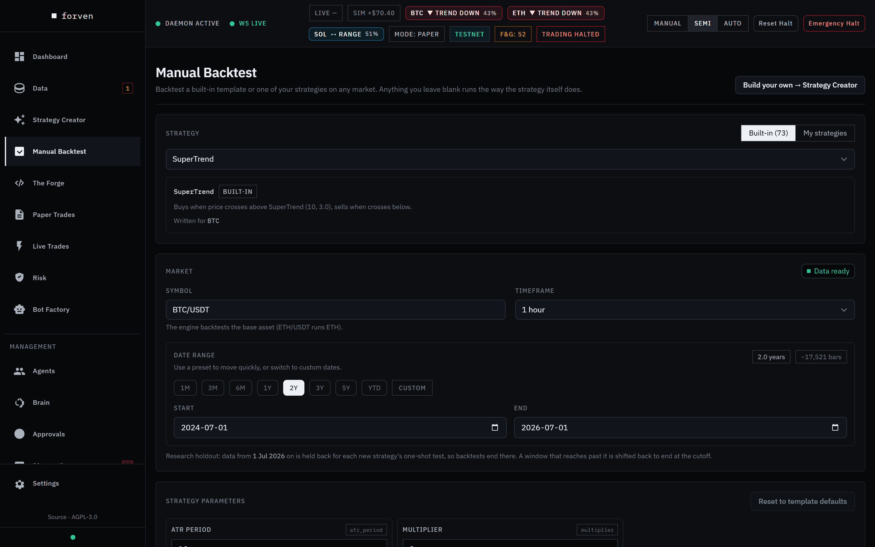 The Manual Backtest form: SuperTrend selected from the built-in list, BTC/USDT on 1 hour, a two-year window from 2024-07-01 to 2026-07-01, and a note that data from 1 Jul 2026 on is held back for each new strategy's one-shot test.