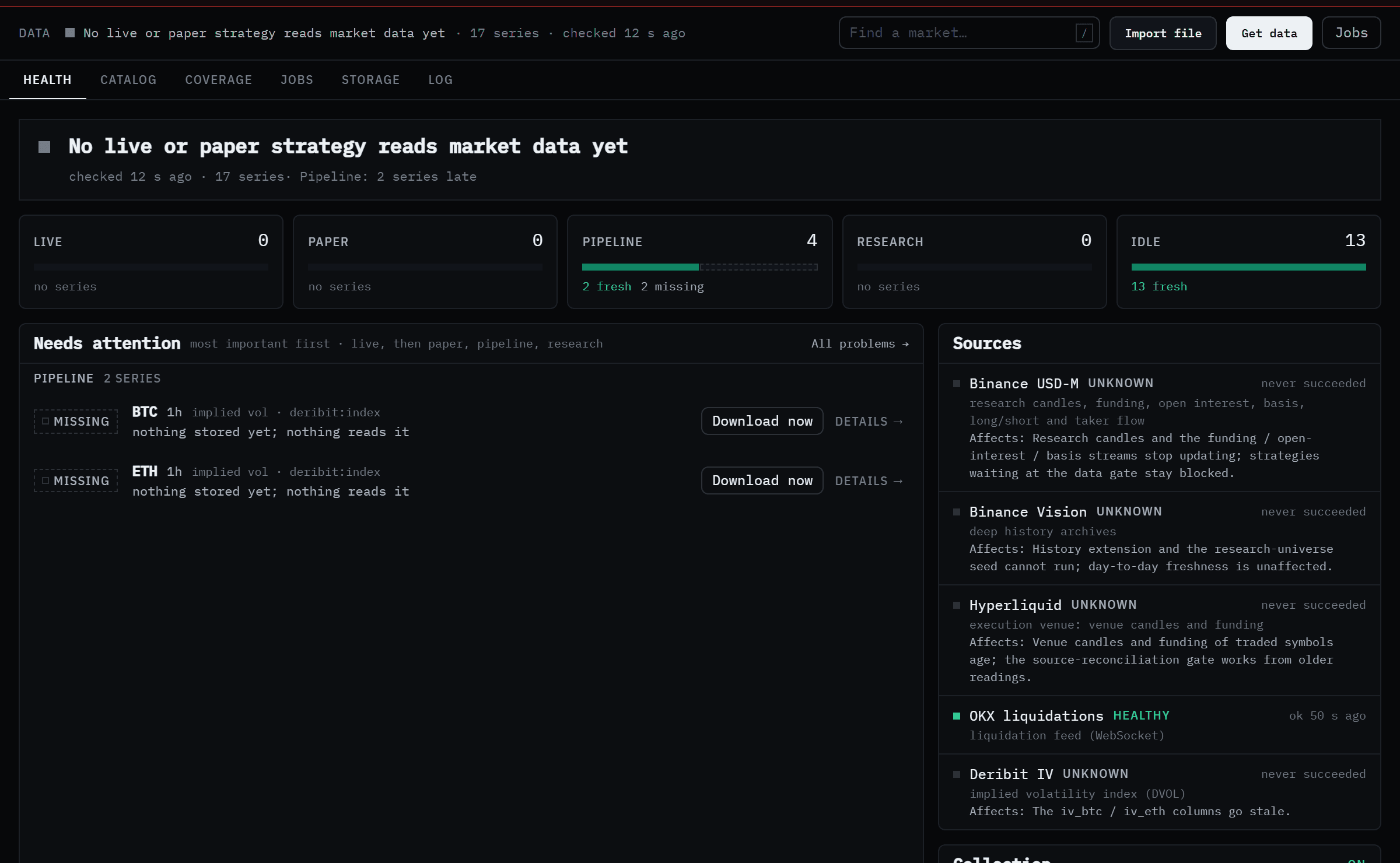 The Data page, Health tab: a verdict headline, tier cards for Live, Paper, Pipeline, Research and Idle, a Needs attention list with Download now buttons, and a Sources panel listing Binance USD-M, Binance Vision, Hyperliquid, OKX liquidations and Deribit IV.